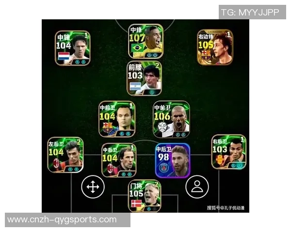 足球最佳阵容的完美组合解析与历史传奇球员的精彩表现回顾 足球最佳阵容的完美组合解析与历史传奇球员的精彩表现回顾